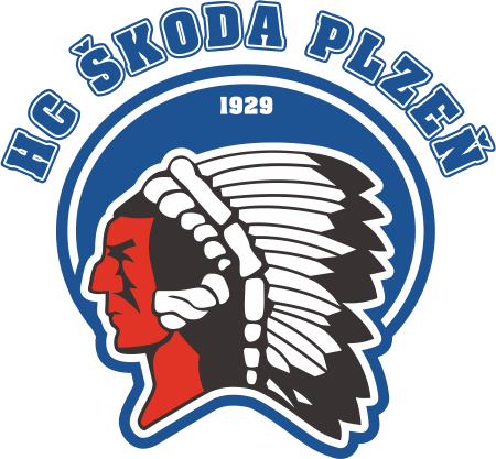Fandm HC koda Plze